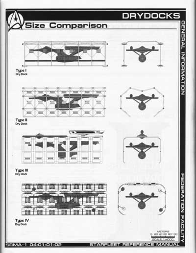 Jackill's Starfleet Reference Manual - Ships of the Fleet, Volume 1 - Page 31