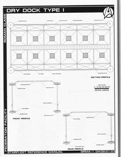 Jackill's Starfleet Reference Manual - Ships of the Fleet, Volume 1 - Page 34