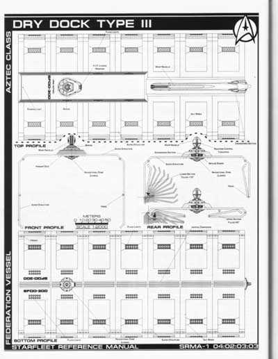 Jackill's Starfleet Reference Manual - Ships of the Fleet, Volume 1 - Page 42