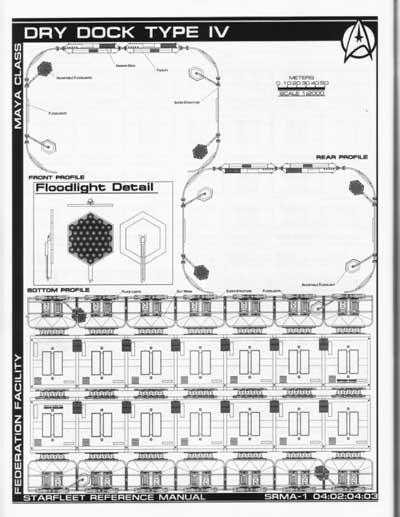 Jackill's Starfleet Reference Manual - Ships of the Fleet, Volume 1 - Page 46