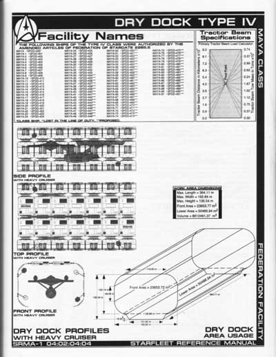 Jackill's Starfleet Reference Manual - Ships of the Fleet, Volume 1 - Page 47