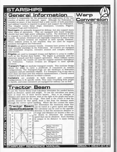 Jackill's Starfleet Reference Manual - Ships of the Fleet, Volume 1 - Page 48