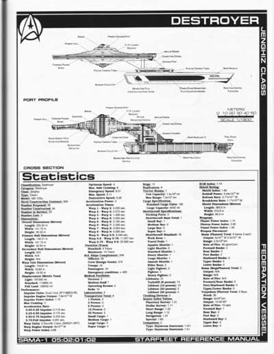 Jackill's Starfleet Reference Manual - Ships of the Fleet, Volume 1 - Page 51