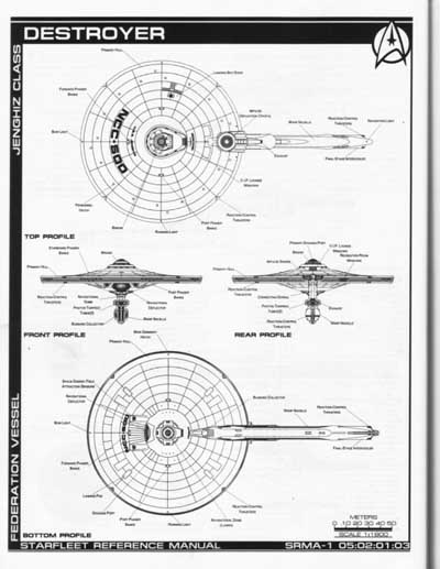 Jackill's Starfleet Reference Manual - Ships of the Fleet, Volume 1 - Page 52