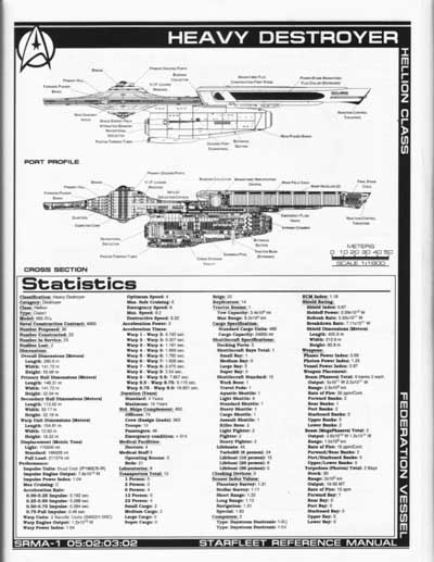 Jackill's Starfleet Reference Manual - Ships of the Fleet, Volume 1 - Page 59
