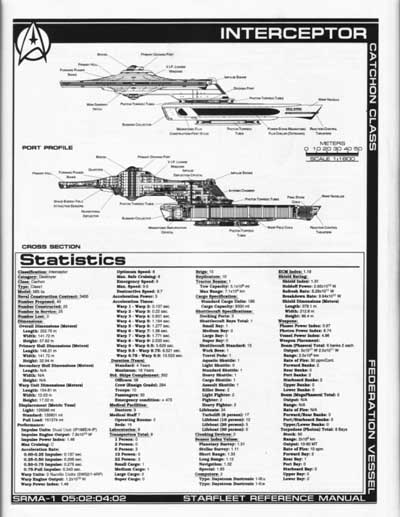 Jackill's Starfleet Reference Manual - Ships of the Fleet, Volume 1 - Page 63