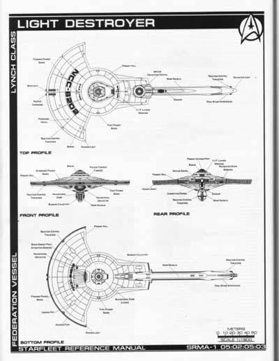 Jackill's Starfleet Reference Manual - Ships of the Fleet, Volume 1 - Page 68