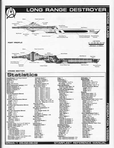 Jackill's Starfleet Reference Manual - Ships of the Fleet, Volume 1 - Page 71