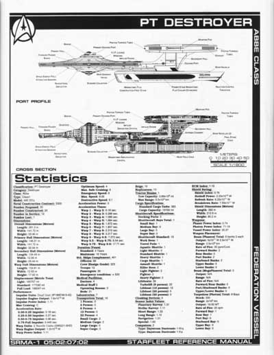 Jackill's Starfleet Reference Manual - Ships of the Fleet, Volume 1 - Page 75