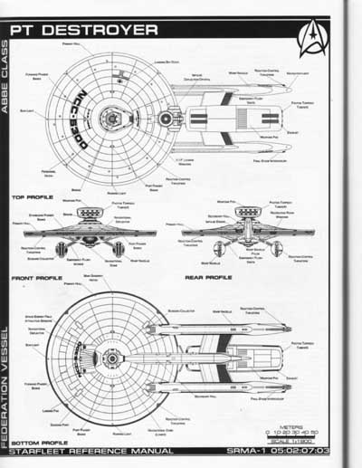 Jackill's Starfleet Reference Manual - Ships of the Fleet, Volume 1 - Page 76