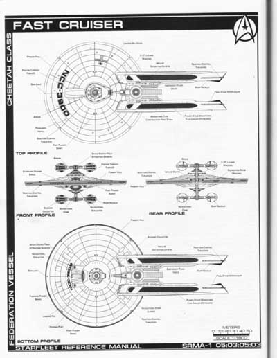 Jackill's Starfleet Reference Manual - Ships of the Fleet, Volume 1 - Page 96