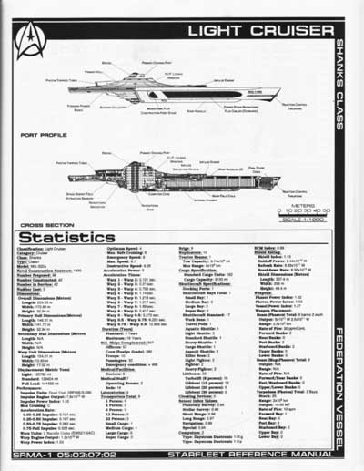 Jackill's Starfleet Reference Manual - Ships of the Fleet, Volume 1 - Page 103