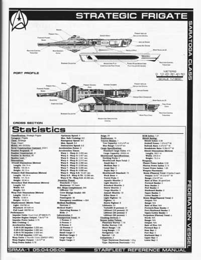 Jackill's Starfleet Reference Manual - Ships of the Fleet, Volume 1 - Page 127