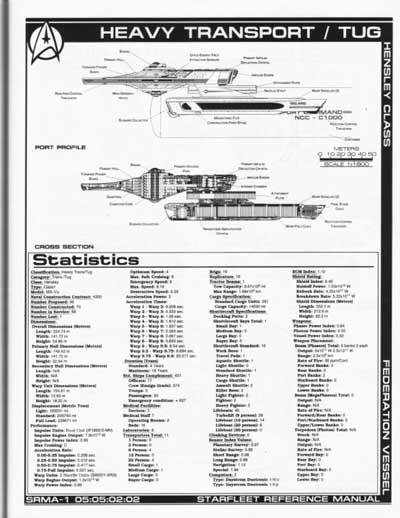 Jackill's Starfleet Reference Manual - Ships of the Fleet, Volume 1 - Page 139