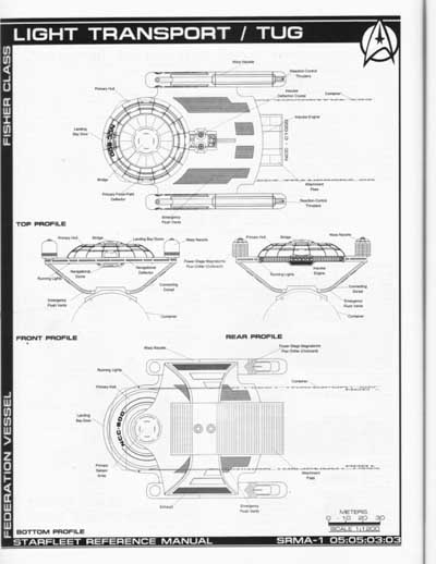Jackill's Starfleet Reference Manual - Ships of the Fleet, Volume 1 - Page 144