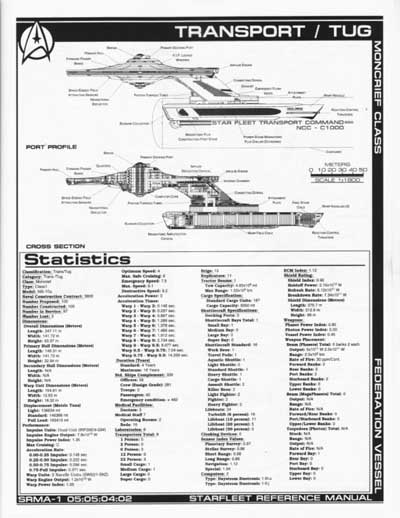 Jackill's Starfleet Reference Manual - Ships of the Fleet, Volume 1 - Page 147