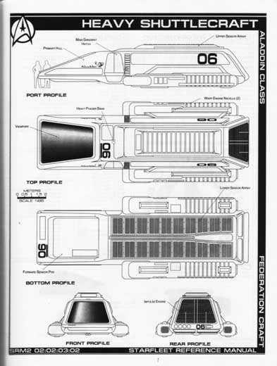 Jackill's Starfleet Reference Manual - Ships of the Fleet, Volume 2 - Page 11