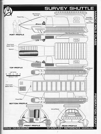 Jackill's Starfleet Reference Manual - Ships of the Fleet, Volume 2 - Page 15