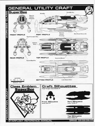 Jackill's Starfleet Reference Manual - Ships of the Fleet, Volume 2 - Page 20