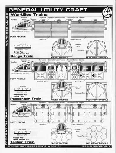 Jackill's Starfleet Reference Manual - Ships of the Fleet, Volume 2 - Page 22