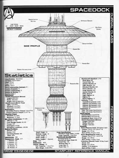 Jackill's Starfleet Reference Manual - Ships of the Fleet, Volume 2 - Page 31
