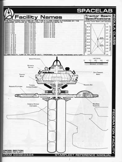 Jackill's Starfleet Reference Manual - Ships of the Fleet, Volume 2 - Page 37