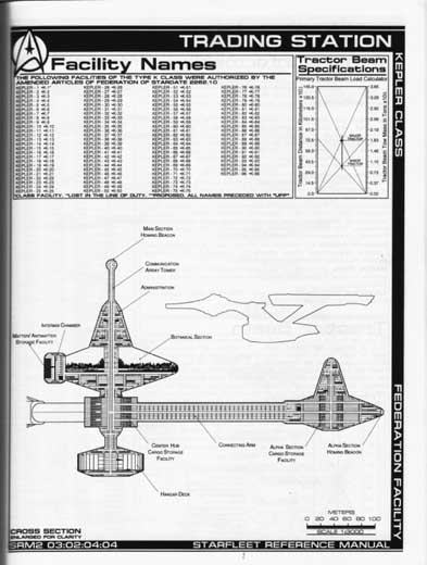 Jackill's Starfleet Reference Manual - Ships of the Fleet, Volume 2 - Page 41