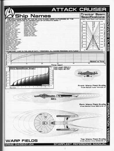 Jackill's Starfleet Reference Manual - Ships of the Fleet, Volume 2 - Page 47