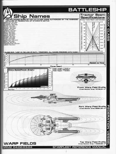 Jackill's Starfleet Reference Manual - Ships of the Fleet, Volume 2 - Page 55