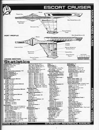 Jackill's Starfleet Reference Manual - Ships of the Fleet, Volume 2 - Page 57