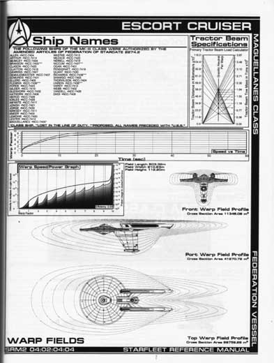 Jackill's Starfleet Reference Manual - Ships of the Fleet, Volume 2 - Page 59