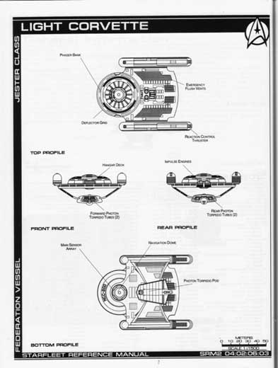 Jackill's Starfleet Reference Manual - Ships of the Fleet, Volume 2 - Page 66