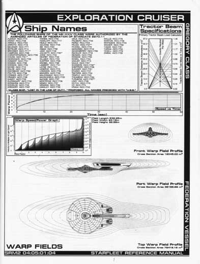 Jackill's Starfleet Reference Manual - Ships of the Fleet, Volume 2 - Page 103