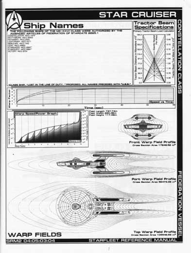 Jackill's Starfleet Reference Manual - Ships of the Fleet, Volume 2 - Page 111