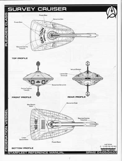 Jackill's Starfleet Reference Manual - Ships of the Fleet, Volume 2 - Page 114