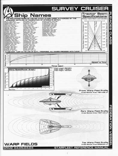 Jackill's Starfleet Reference Manual - Ships of the Fleet, Volume 2 - Page 115
