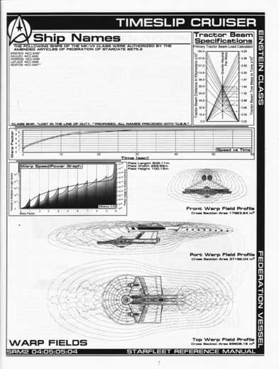 Jackill's Starfleet Reference Manual - Ships of the Fleet, Volume 2 - Page 119