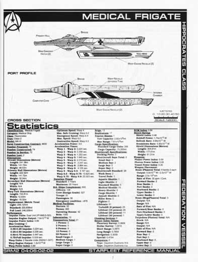 Jackill's Starfleet Reference Manual - Ships of the Fleet, Volume 2 - Page 125