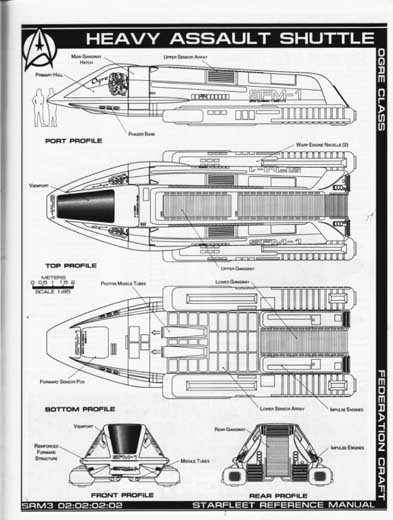 Jackill's Starfleet Reference Manual - Ships of the Fleet, Volume 3 - Page 10
