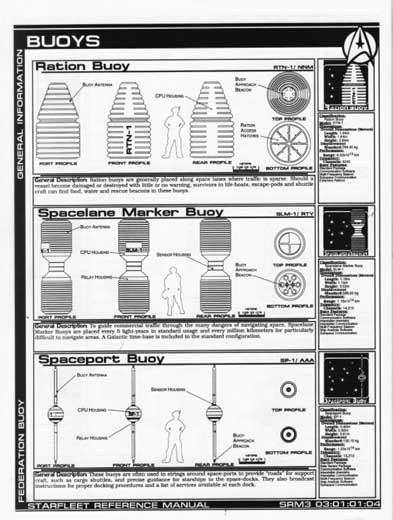 Jackill's Starfleet Reference Manual - Ships of the Fleet, Volume 3 - Page 29