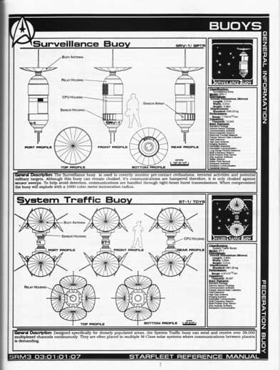 Jackill's Starfleet Reference Manual - Ships of the Fleet, Volume 3 - Page 32