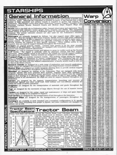 Jackill's Starfleet Reference Manual - Ships of the Fleet, Volume 3 - Page 33