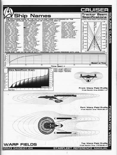 Jackill's Starfleet Reference Manual - Ships of the Fleet, Volume 3 - Page 38