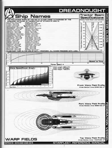 Jackill's Starfleet Reference Manual - Ships of the Fleet, Volume 3 - Page 42