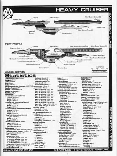 Jackill's Starfleet Reference Manual - Ships of the Fleet, Volume 3 - Page 44