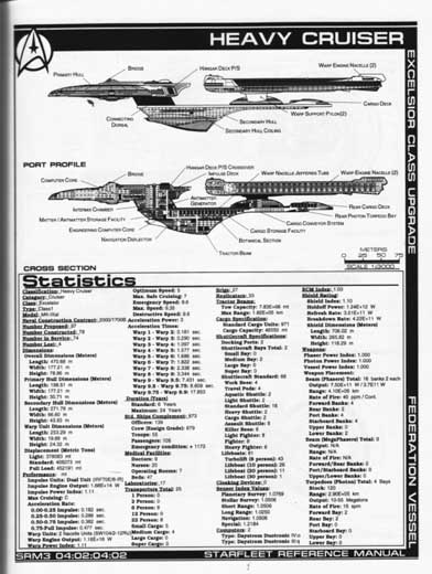 Jackill's Starfleet Reference Manual - Ships of the Fleet, Volume 3 - Page 48