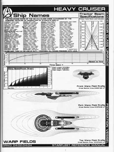 Jackill's Starfleet Reference Manual - Ships of the Fleet, Volume 3 - Page 50