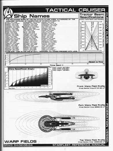 Jackill's Starfleet Reference Manual - Ships of the Fleet, Volume 3 - Page 58