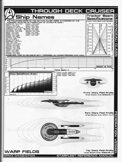 Jackill's Starfleet Reference Manual - Ships of the Fleet, Volume 3 - Page 62