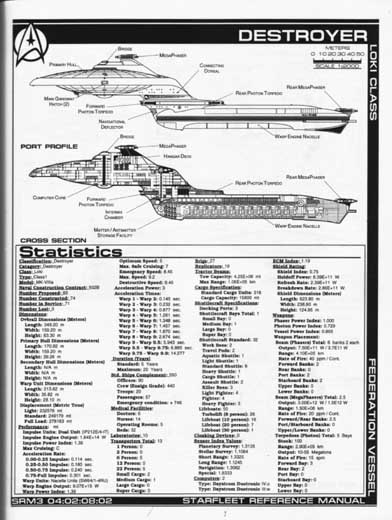 Jackill's Starfleet Reference Manual - Ships of the Fleet, Volume 3 - Page 64